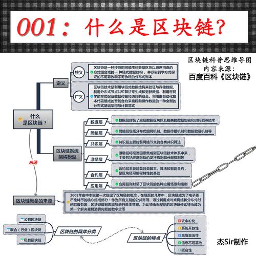 区块链能发财吗-第1张图片-妍旭链视界