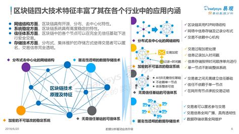 区块链的中心化强度最强-第1张图片-妍旭链视界