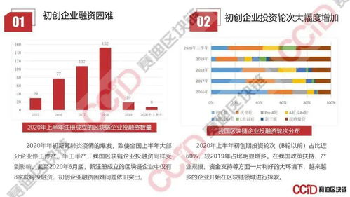 高校区块链实训室-第1张图片-妍旭链视界