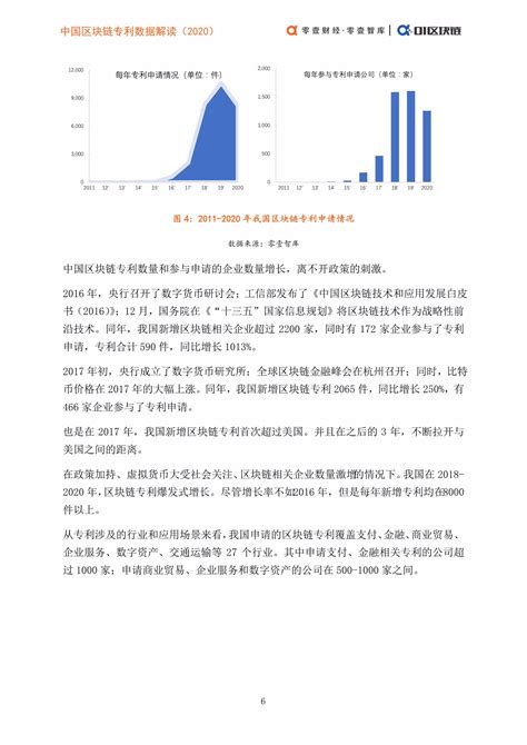 区块链云计算人工智能-第1张图片-妍旭链视界