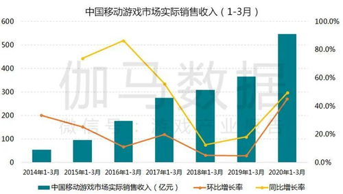 区块链有哪些平台上公链-第1张图片-妍旭链视界