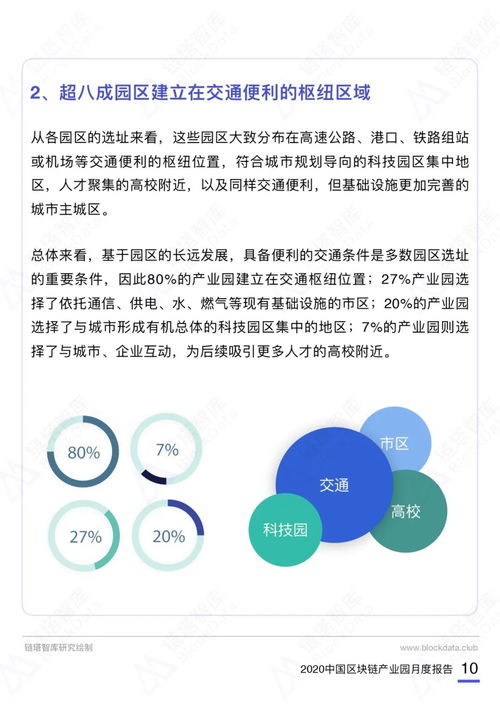 区块链就业前景怎么样-第1张图片-妍旭链视界