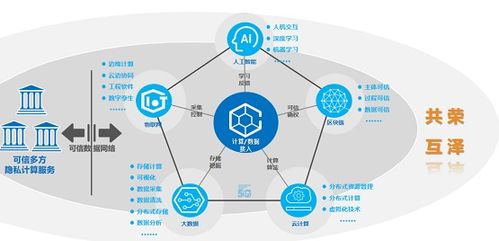 丽水生态价值实现机制试点方案-第1张图片-妍旭链视界