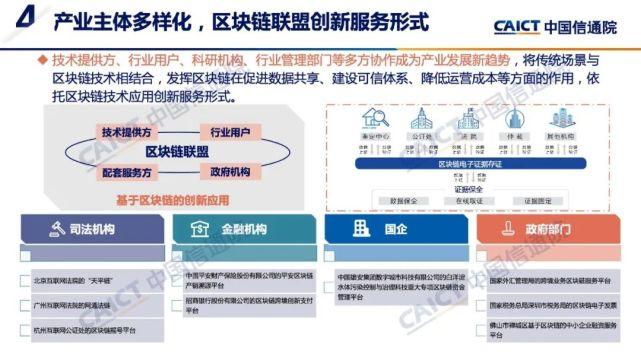 区块链如何改变我们的世界和生活-第1张图片-妍旭链视界