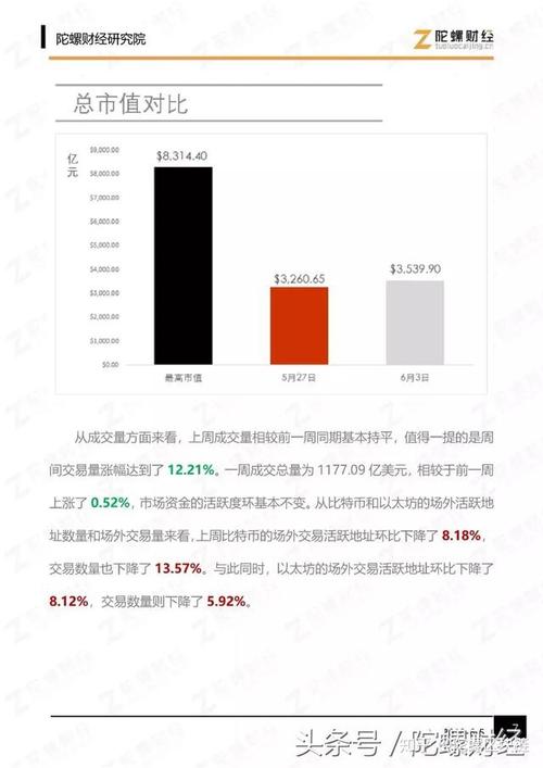 全球区块链商业理事会-第1张图片-妍旭链视界