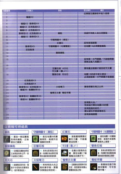 神龙岛是骗局吗-第1张图片-妍旭链视界