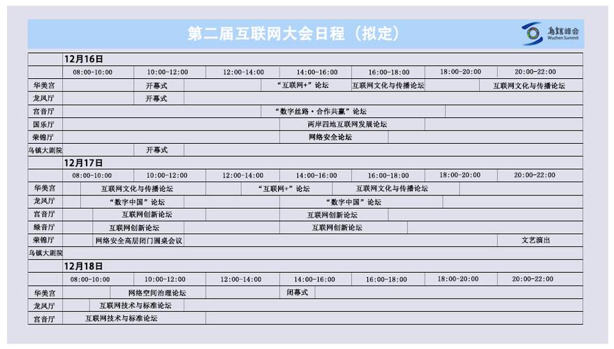 2021年区块链大会在哪里举办-第1张图片-妍旭链视界