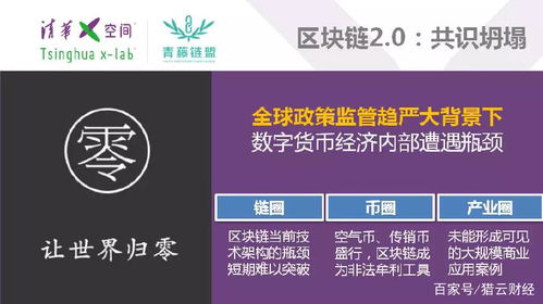 携手开启区块链技术创新应用新天地-第1张图片-妍旭链视界