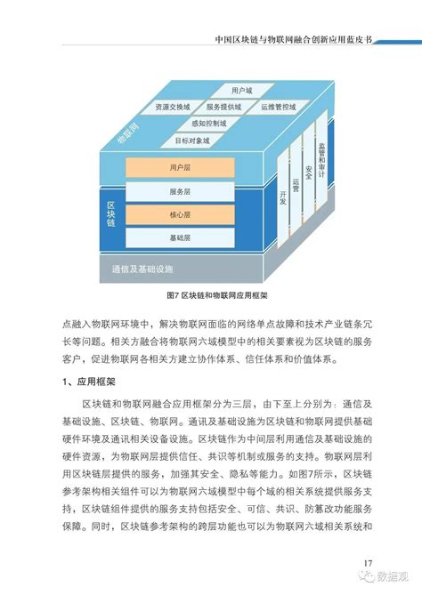 区块链和ai哪个方向好-第1张图片-妍旭链视界