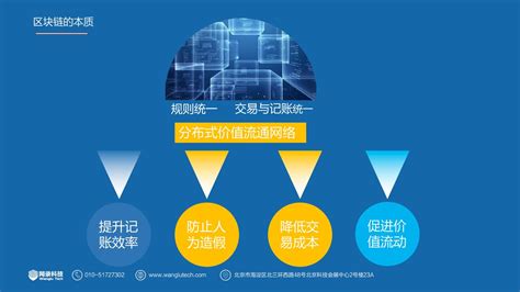 区块链电子政务平台-第1张图片-妍旭链视界