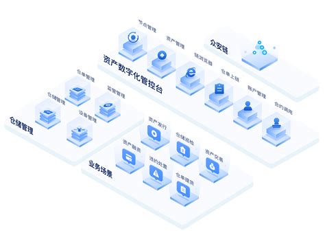 台州网络科技有限公司-第1张图片-妍旭链视界