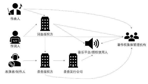 区块链曲强-第1张图片-妍旭链视界