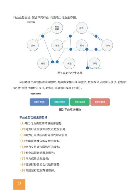 区块链方案创新思路-第1张图片-妍旭链视界