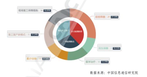 区块链行情分析-第1张图片-妍旭链视界