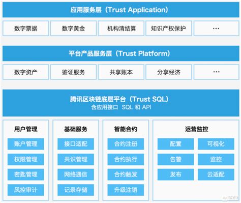 石城社区工作者招聘-第1张图片-妍旭链视界