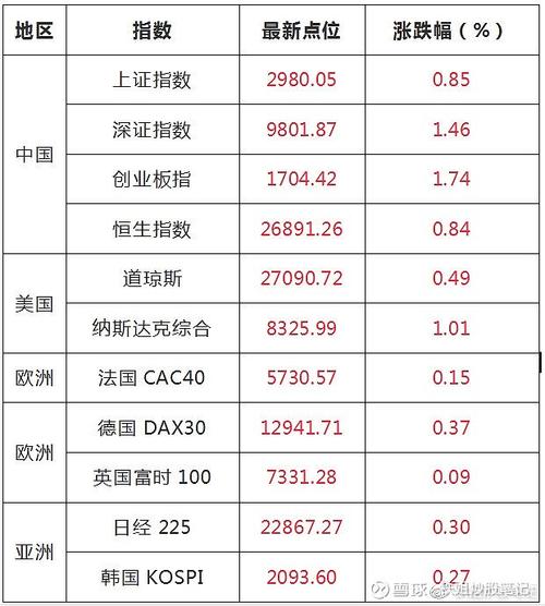 区块链重点突破的问题有哪些-第1张图片-妍旭链视界