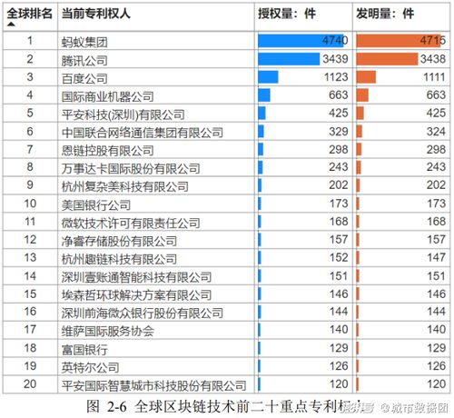 央视区块链9月11日-第1张图片-妍旭链视界