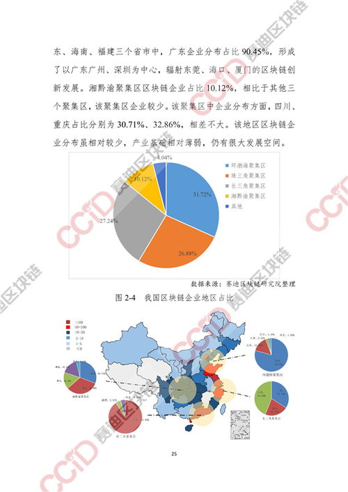 中国区块链交易系统平台-第1张图片-妍旭链视界