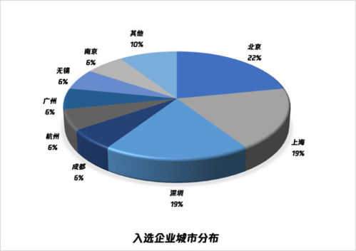 区块链中国创始人-第1张图片-妍旭链视界