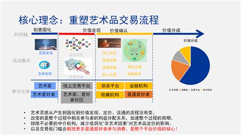 拥抱政策在互联网是什么意思-第1张图片-妍旭链视界