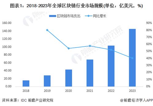 链家股票代码-第1张图片-妍旭链视界