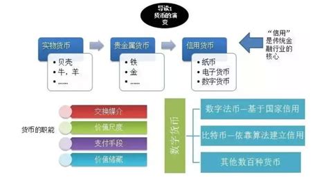 阿里fns-第1张图片-妍旭链视界