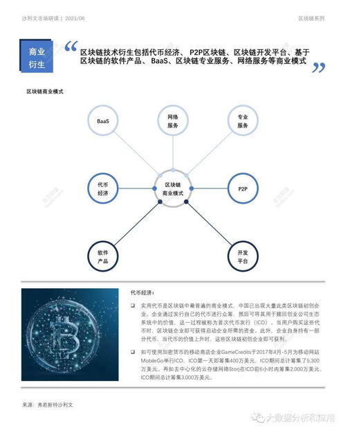 区块链分布式账本-第1张图片-妍旭链视界