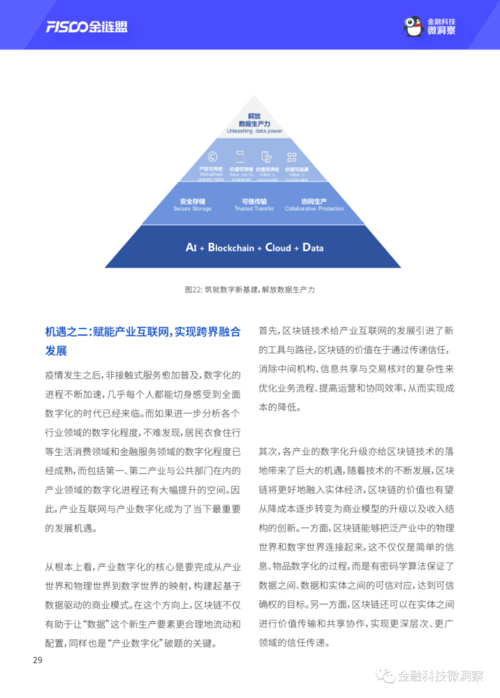 区块链的思维导图-第1张图片-妍旭链视界