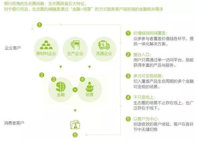 区块链资金盘一般能撑多久-第1张图片-妍旭链视界