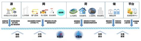 国内做区块链的公司-第1张图片-妍旭链视界