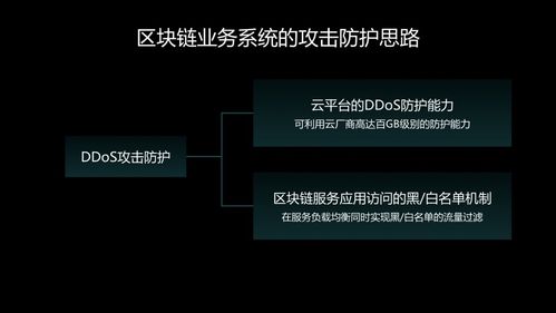 搭建区块链钱包共分为几个步骤-第1张图片-妍旭链视界