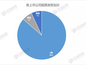 区块链应用实践的实例分析-第1张图片-妍旭链视界