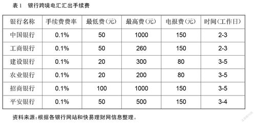 区块链技术的安全性-第1张图片-妍旭链视界