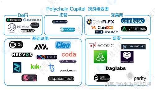 与区块链类似的技术-第1张图片-妍旭链视界