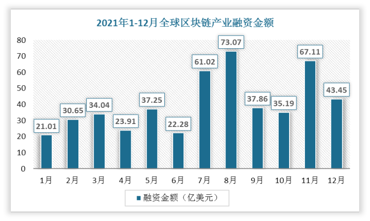 区块链分析软件-第1张图片-妍旭链视界