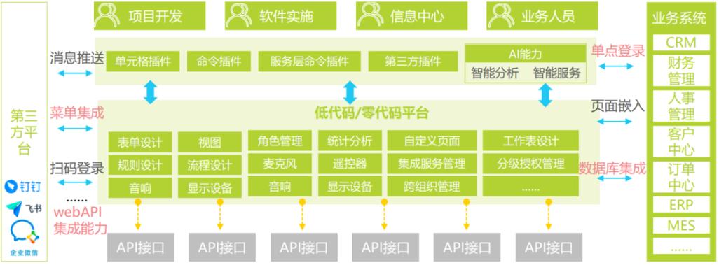 区块链技术代码-第1张图片-妍旭链视界