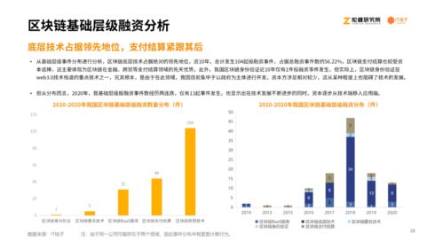 中小企业供应链融资国外研究现状-第1张图片-妍旭链视界