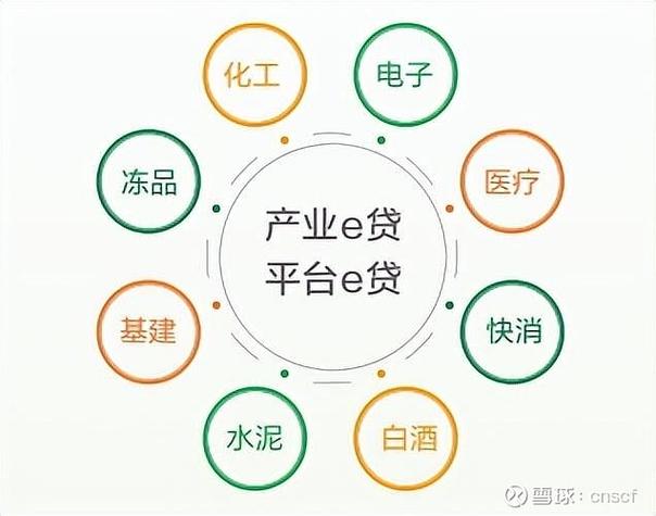 中国产业区块链企业100强-第1张图片-妍旭链视界