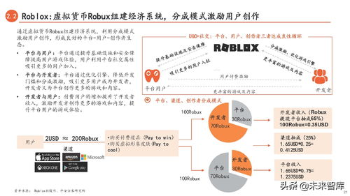 蚂蚁链区块链合同怎么查看-第1张图片-妍旭链视界