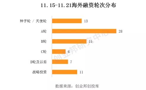 怎么用区块链融资买股票赚钱-第1张图片-妍旭链视界