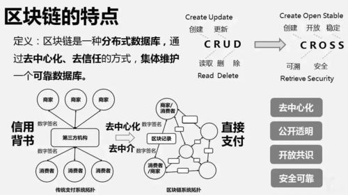 链得得的创始人李非凡简历-第1张图片-妍旭链视界