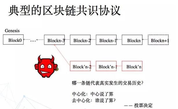 区块链共识协议信誉激励方案-第1张图片-妍旭链视界