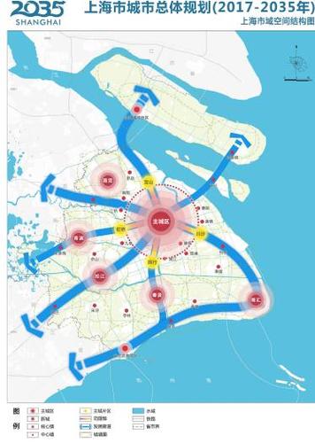 上海区块链产业集聚区规划图-第1张图片-妍旭链视界