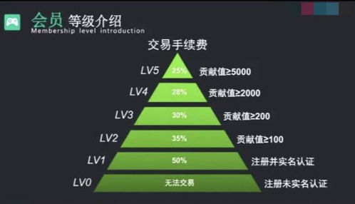 区块链相关书籍推荐-第1张图片-妍旭链视界