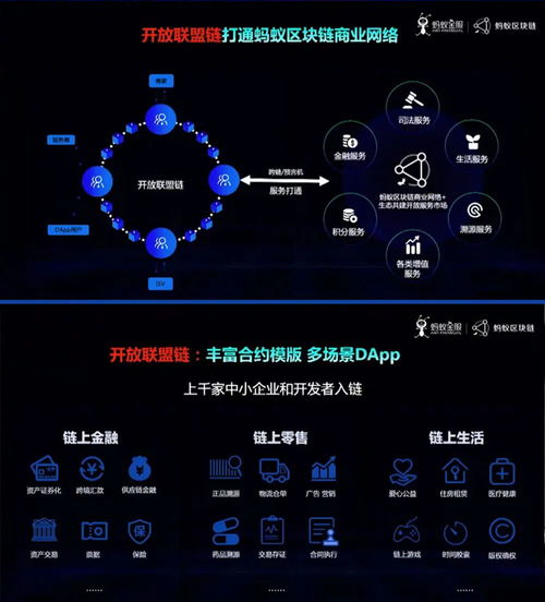 区块链：不仅仅是成交记录-第1张图片-妍旭链视界