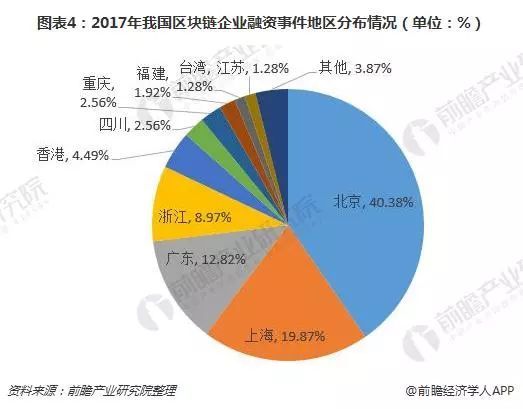 1.新加坡-第1张图片-妍旭链视界