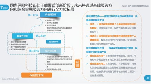 什么叫区块链和保险业务的区别-第1张图片-妍旭链视界