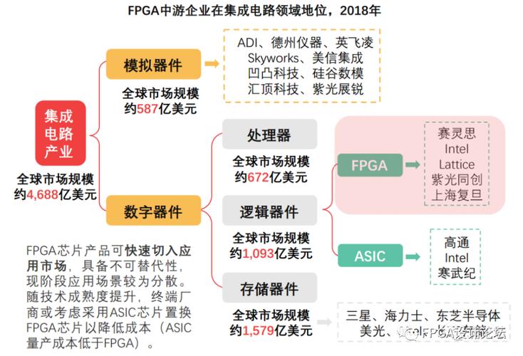 1.去中心化和信任机制-第1张图片-妍旭链视界