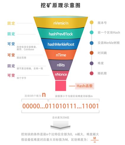 区块链在软件运维中的应用-第1张图片-妍旭链视界