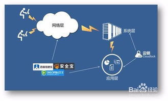 区块链技术是谁发明的-第1张图片-妍旭链视界